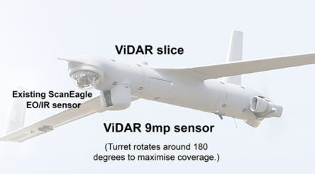 Image for Defence awards five companies grants of $12 million.