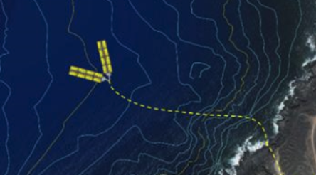 Image for Bombora to deliver wave power in Spain