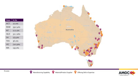Image for Covid-19 response register for manufacturers tops 2,000 submissions 