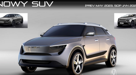 Image for Hydrogen vehicles to be manufactured in Port Kembla – exclusive