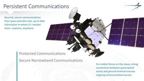 DefenceSatelliteCommunications1.jpg.pc-adaptive.768.medium