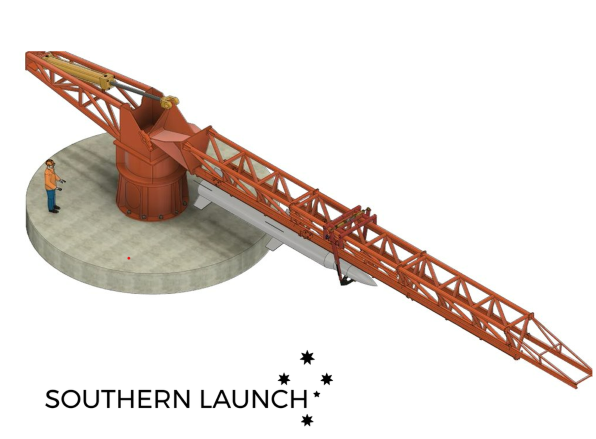 3D+rail