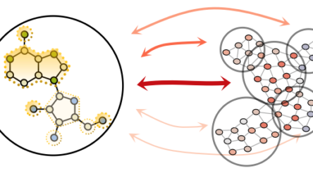 Image for New AI tool speeds drug discovery