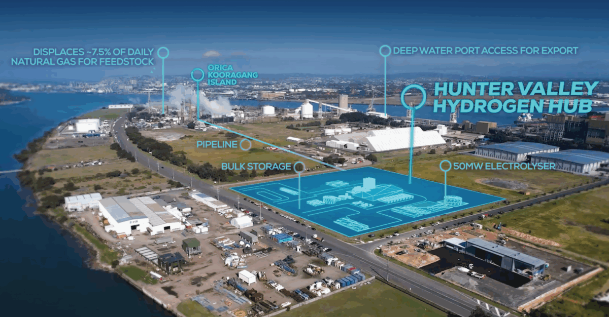 Hunter Valley Hydrogen Hub overview