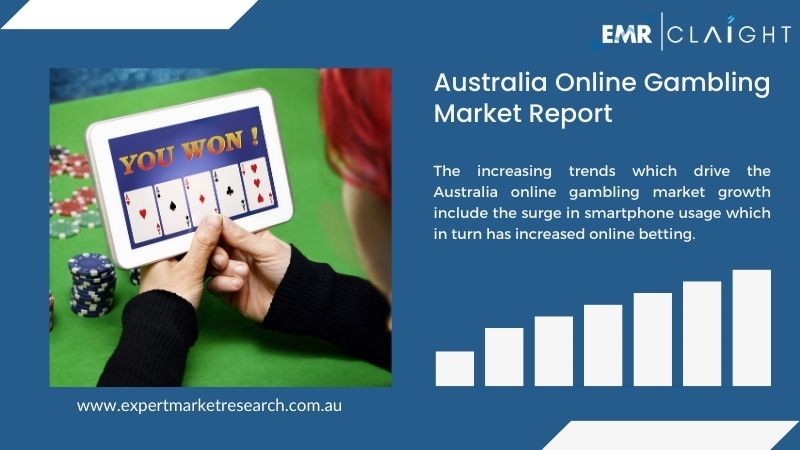 Australian Gambling Casino Market Grow
